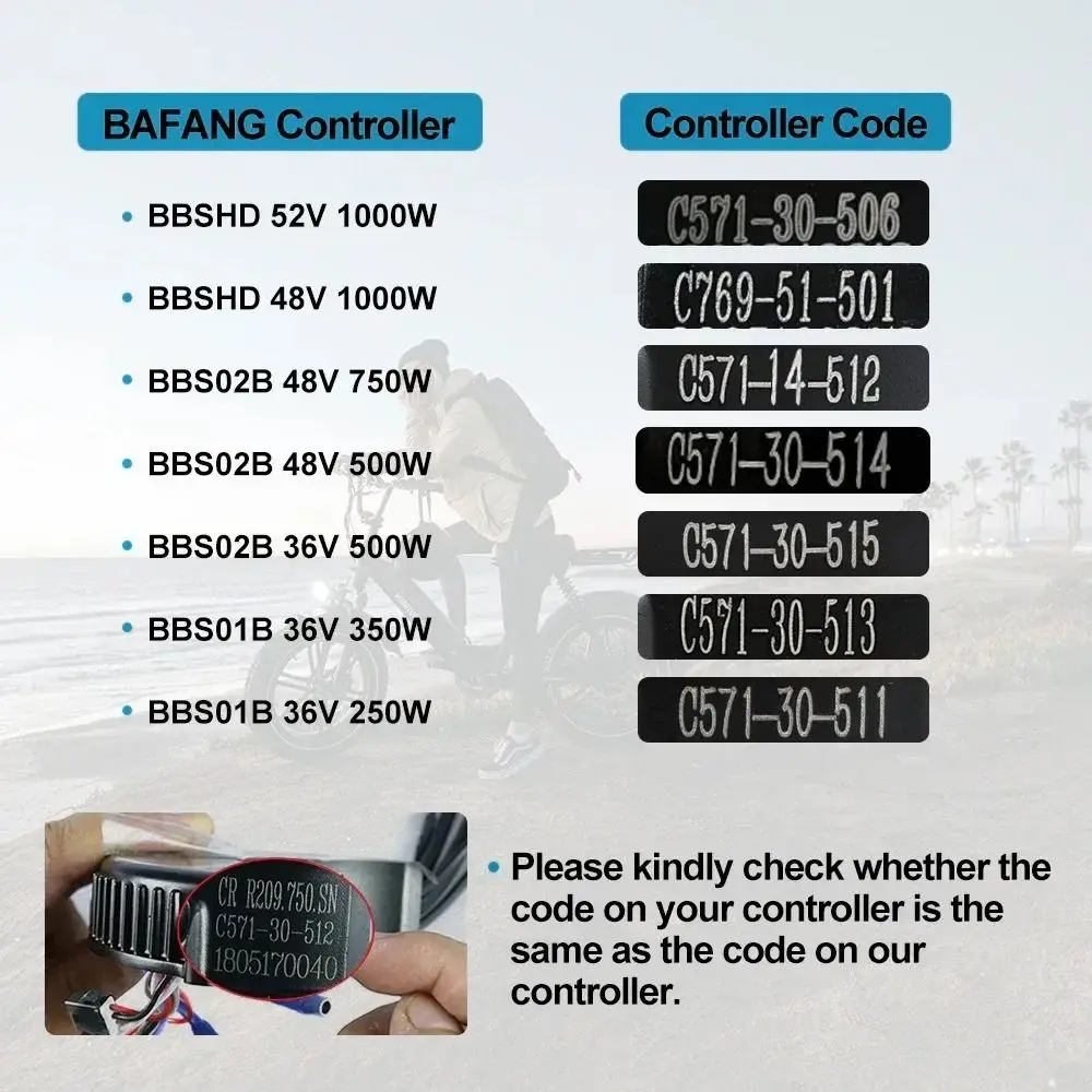 Bafang Mid Drive Motor Replace - Bafang Bbs02B 48V 750W Mid Drive Kit review and price