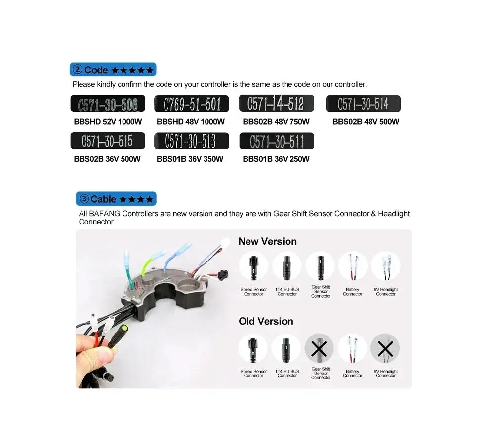 Bafang Mid Drive Motor Replace - Bafang Bbs02B 48V 750W Mid Drive Kit review and price