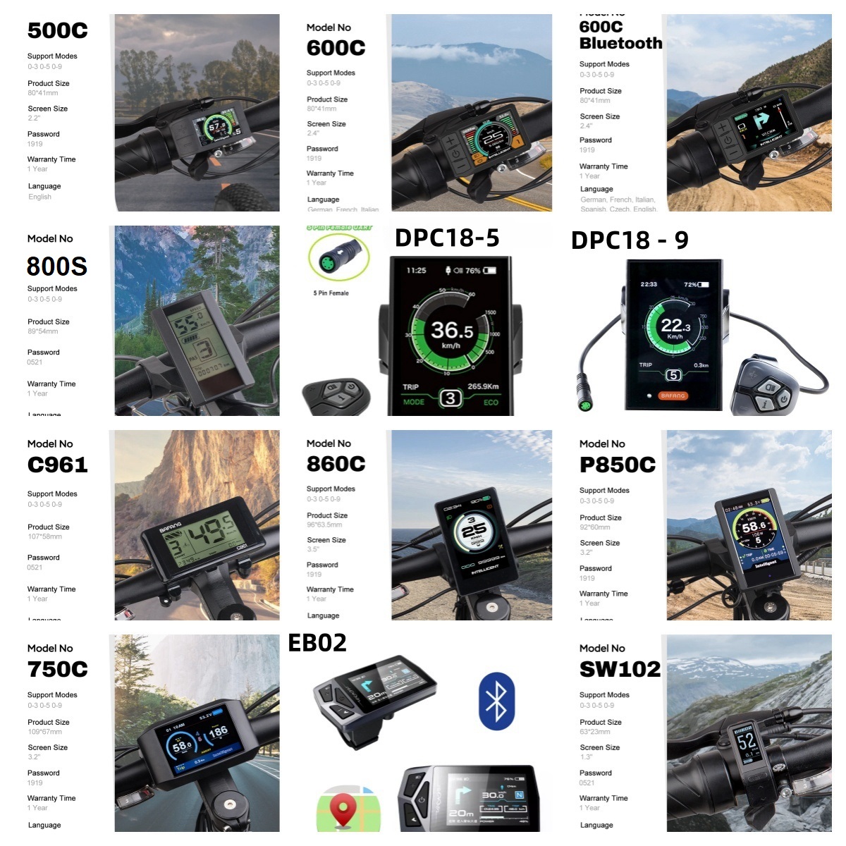 Bafang UART 48V/52V 1000W Mid  - Bafang Bbshd 1000W Conversion Kit review and price