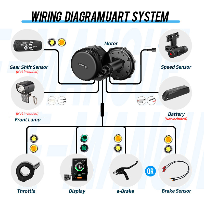 BAFANG BBSHD BBS01 BBS02B BBS0 - Bafang Bbs02B 48V 750W Mid Drive Kit review and price